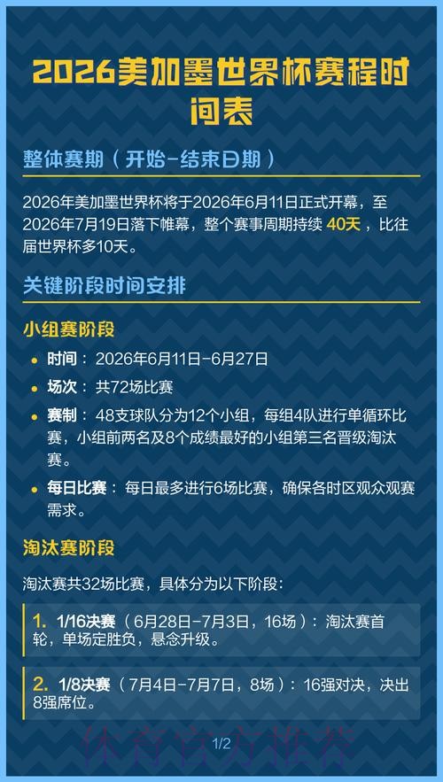 2026美加墨世界杯美国比赛时间