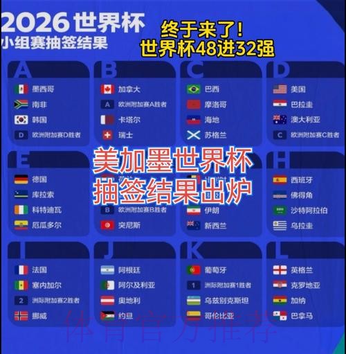 2026美加墨世界杯比赛结果入口 2026美加墨世界杯比赛结果入口