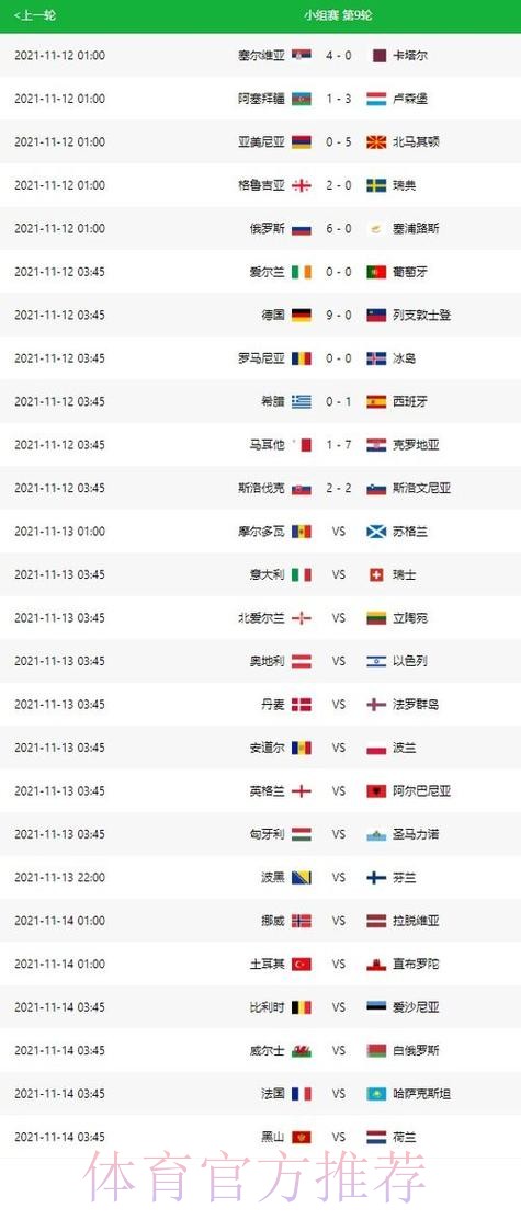 世界杯专家预测推荐 世界杯专家预测推荐