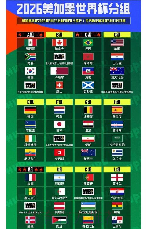 世界杯免费观看分析 世界杯免费观看分析