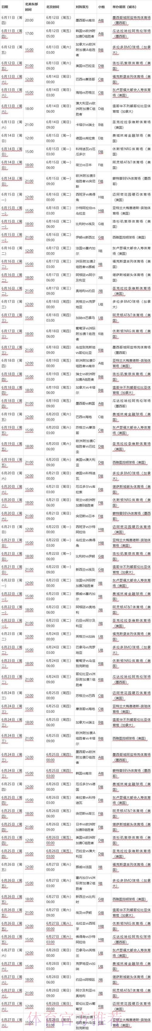 2026世界杯赛程表 2026世界杯赛程表