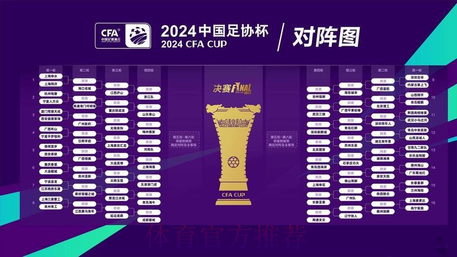 2024中国足协杯首轮综述：资格赛晋级球队整体表现亮眼 赛事版图拓展内容呈现更加丰富